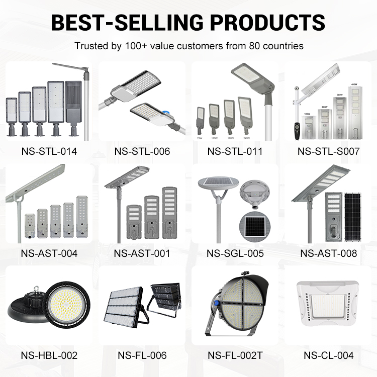 Other Led Canopy Light Images