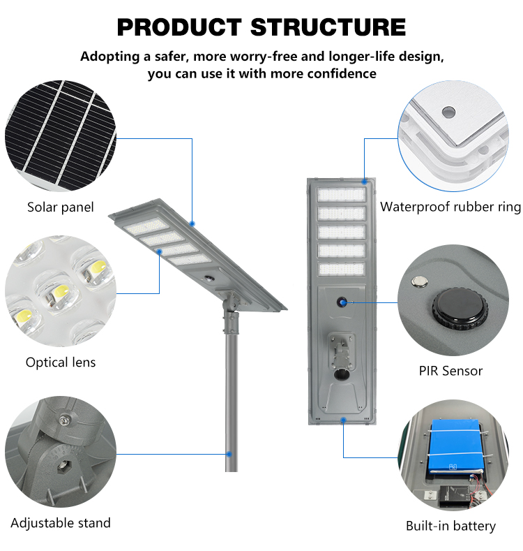 Product Detail 2