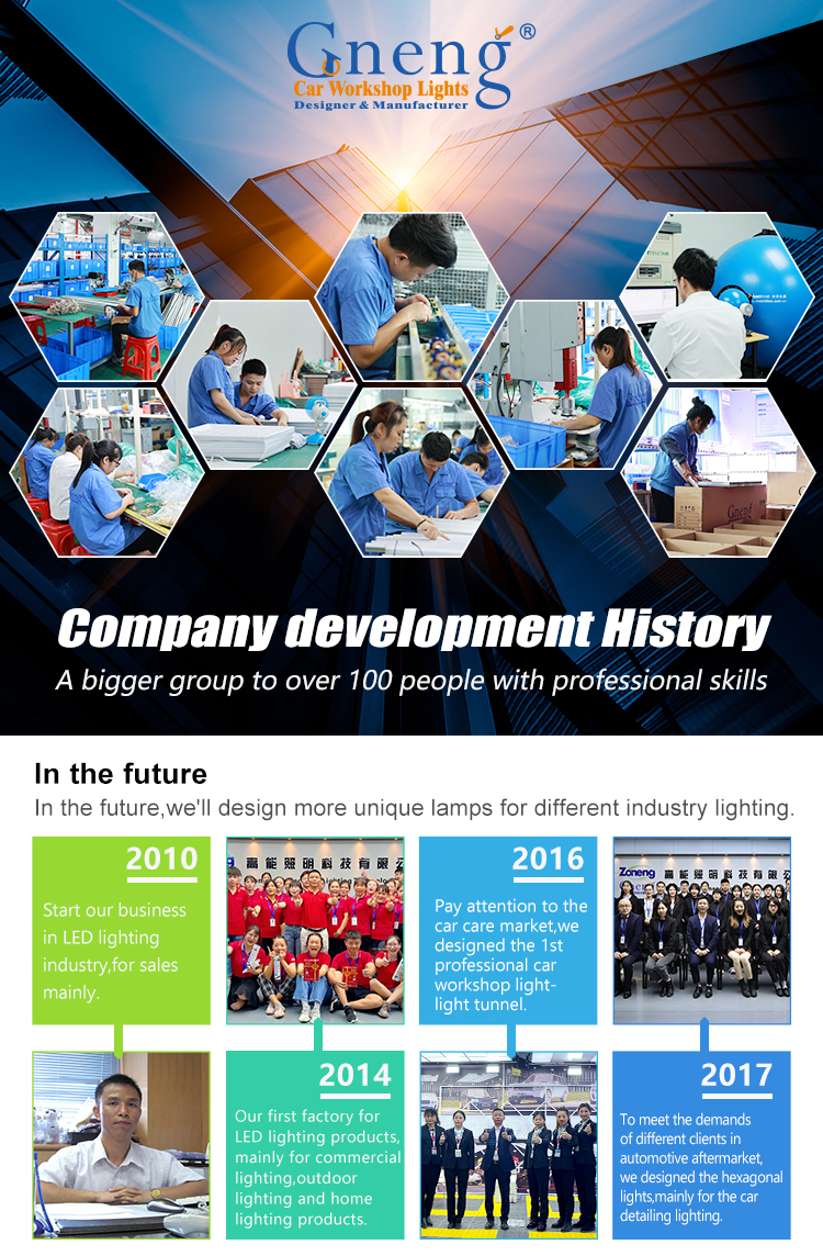Company Overview