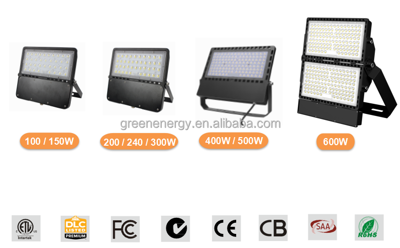 LED Tunnel Light Specifications