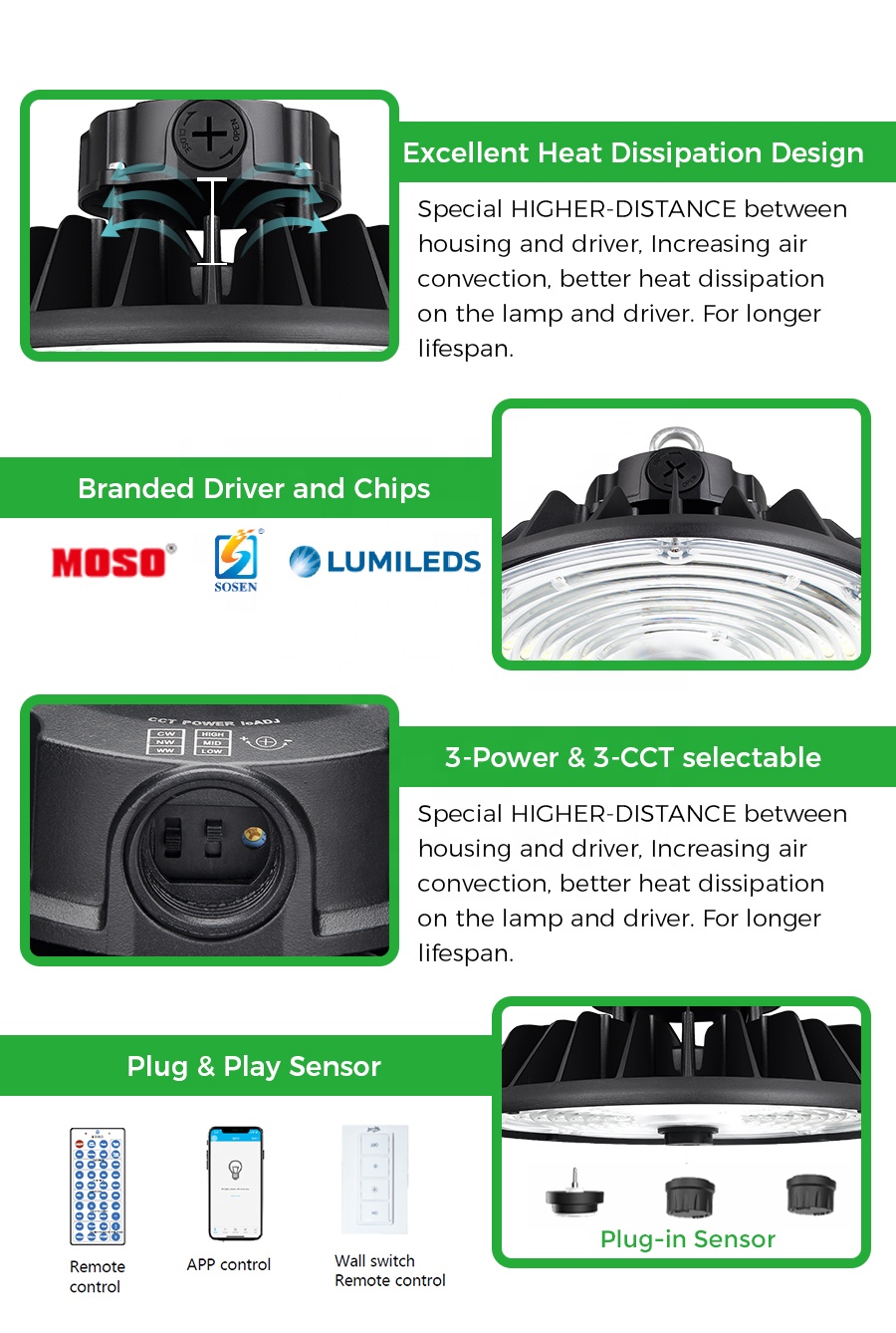 Product Description Image 2
