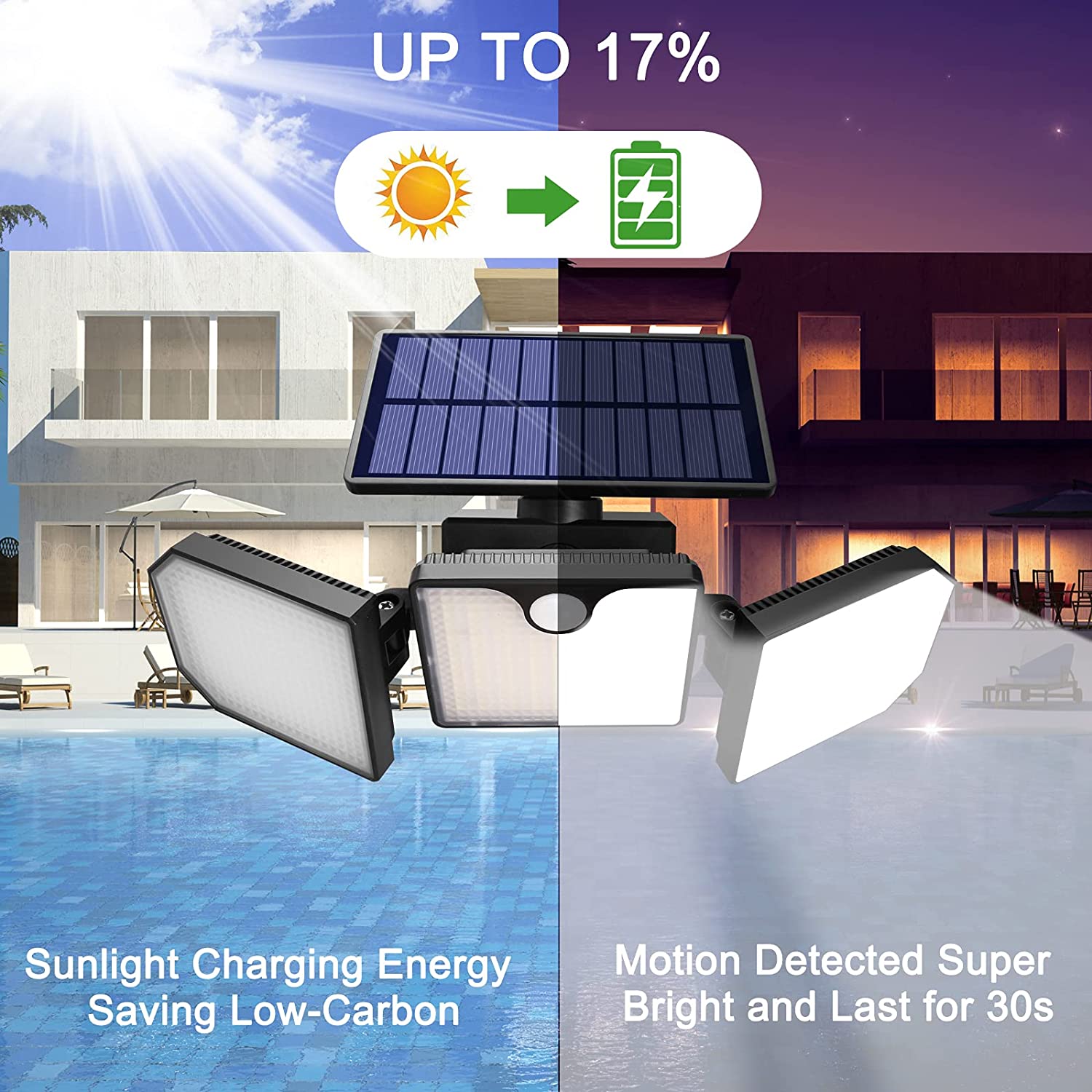 4 Packs ABS Material Solar Motion Sensor Wall Lights Outdoor Security Lighting for Garden IP65 Rated 270 Beam Angle