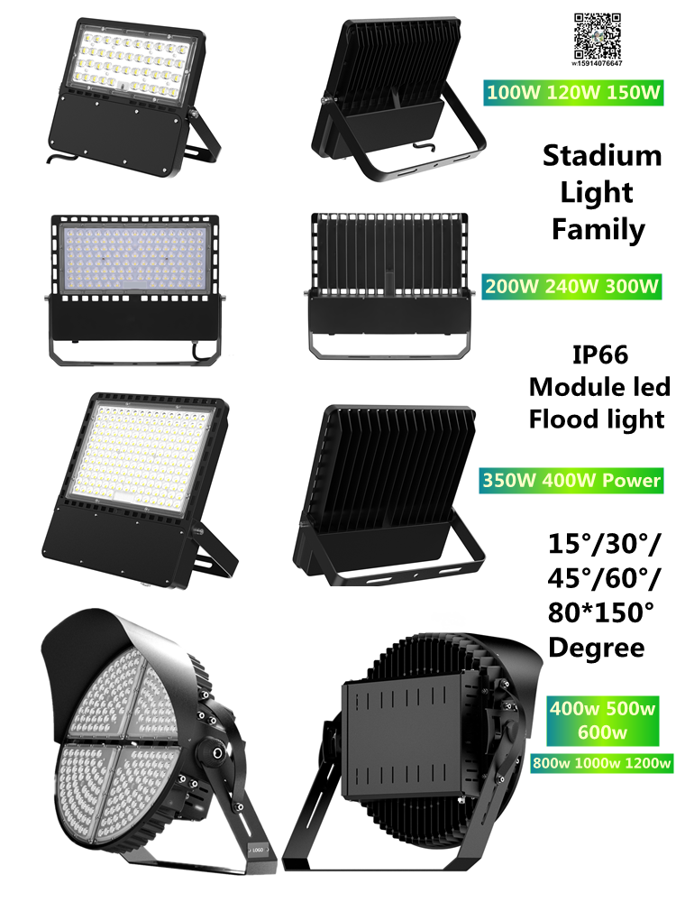 Product View 1