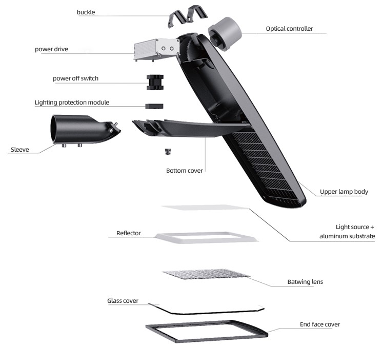 50W-200W IP65 AC High Lumen Waterproof Low Energy Consumption Modular Explosion Proof Aluminum Alloy Outdoor LED Street Light