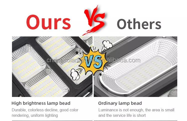 All in One Solar Street Light Features