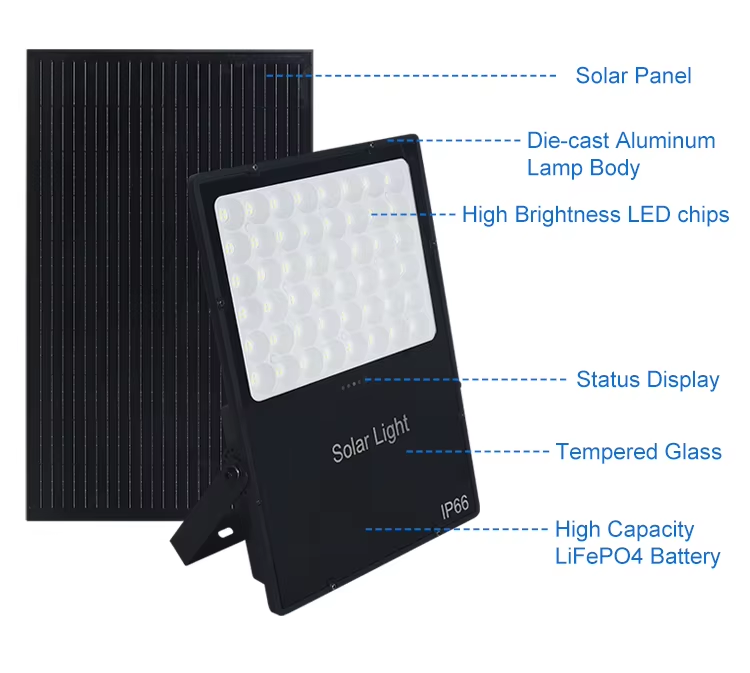 Solar Flood Light Specifications