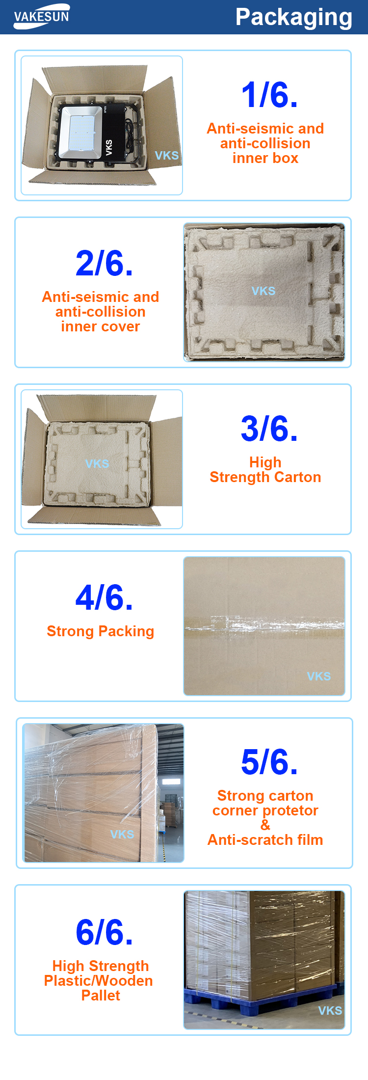 Packing Info