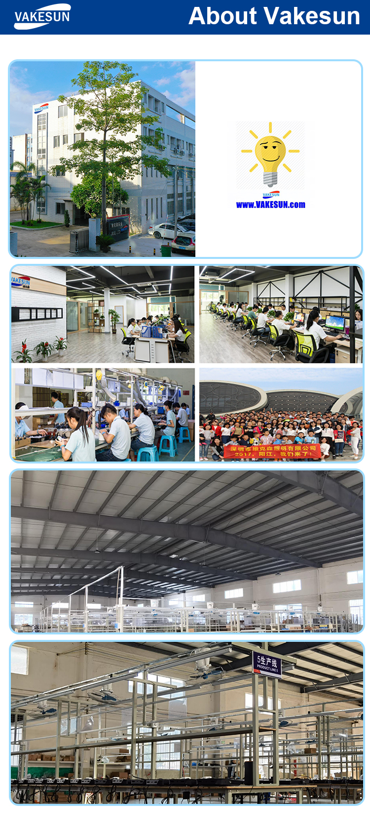 About Factory