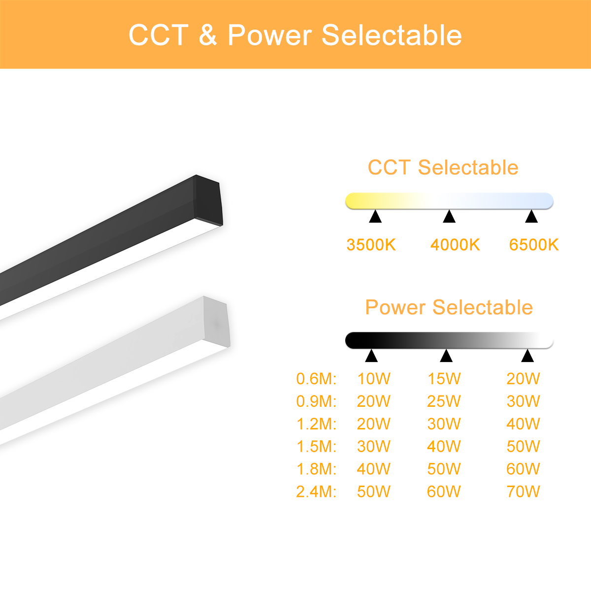 140lm/w Controllable Silicon Dimmable LED Batten Linkable Linear Light Fixtures Bar Lights