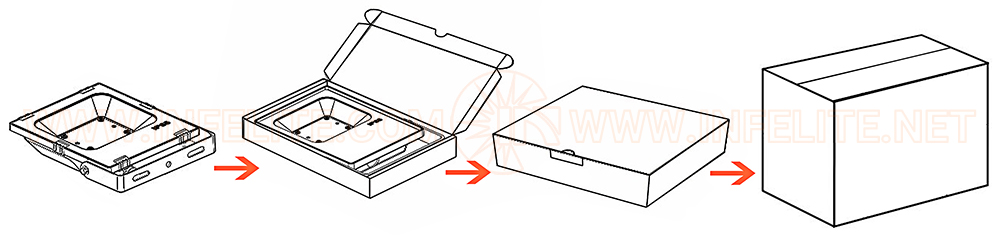 Packaging Details Image