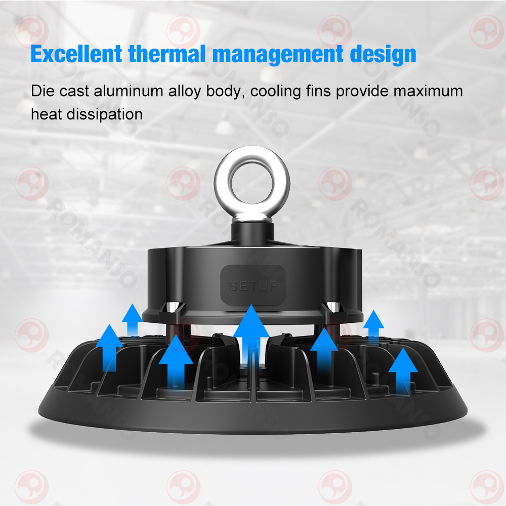Super Bright UL ETL CE 150lm/w 250W 150W 200W 250W IP65 LED Workshop Light