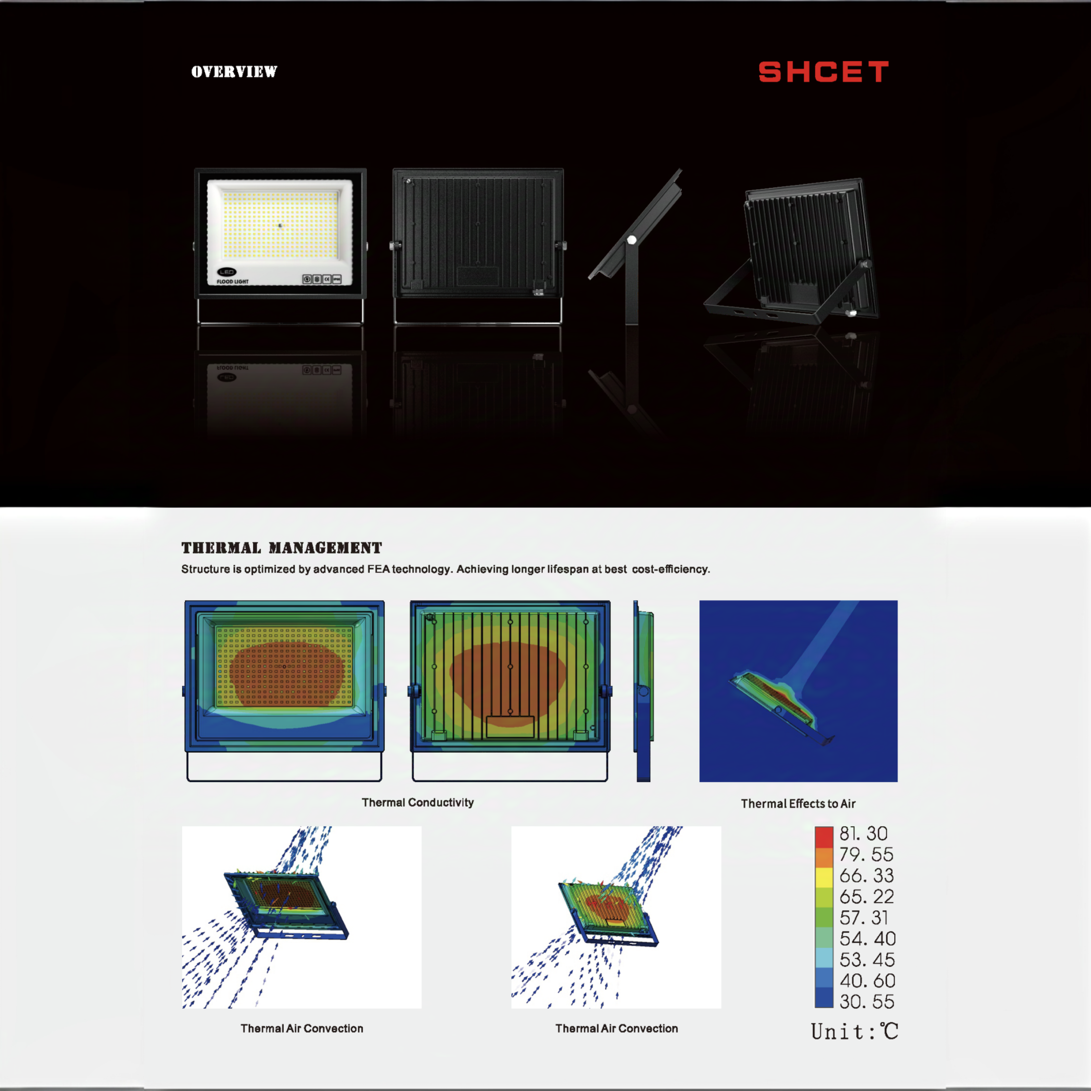 Factory OEM New IP66 Waterproof Outdoor Stadium Floodlight 10W 30W 50W 100W 150W 200W 500W 600W Slim Led Flood Light From SHCET