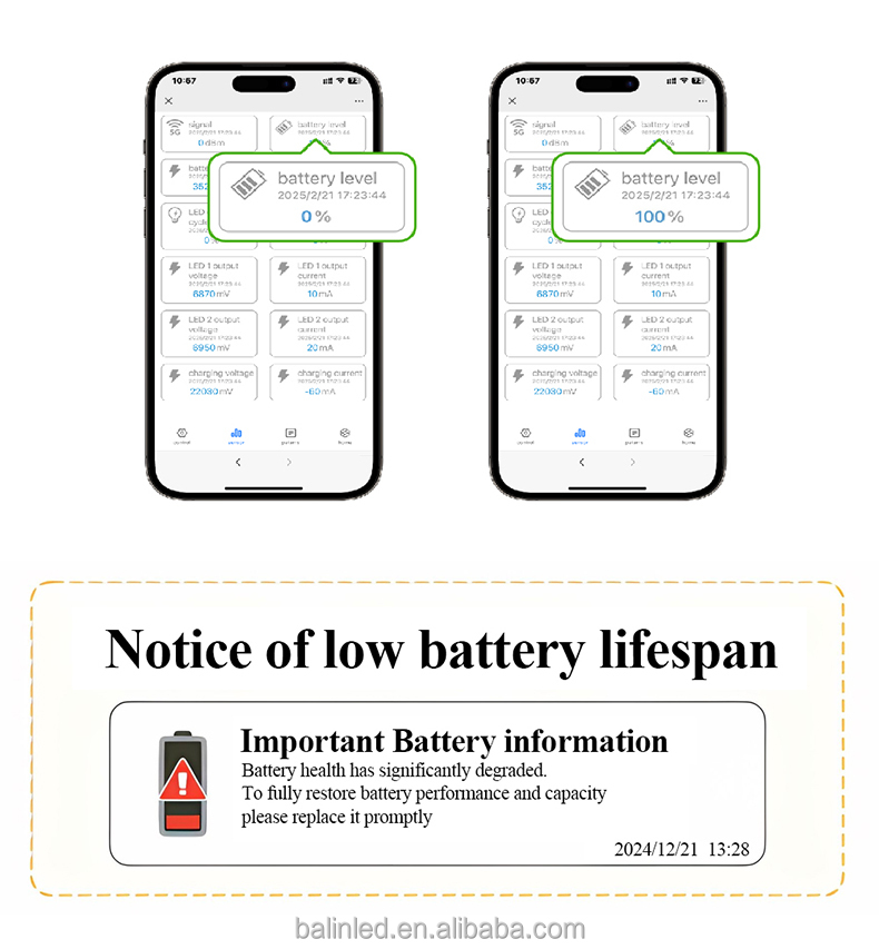 IP65 GPS External Battery Box Adjustable Brightness and Color Temperature AI IoT Solar LED Street Light