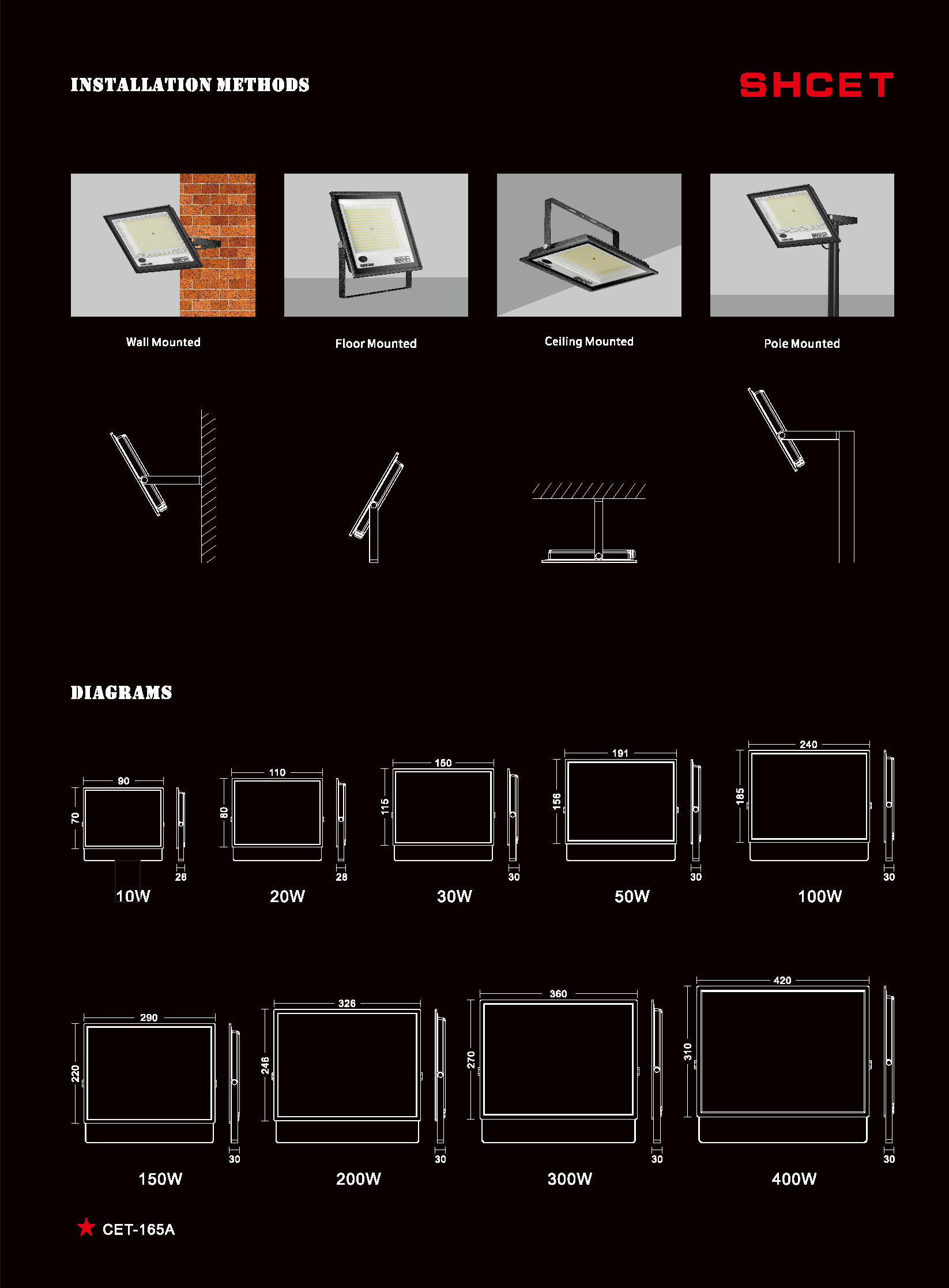 Product View 7