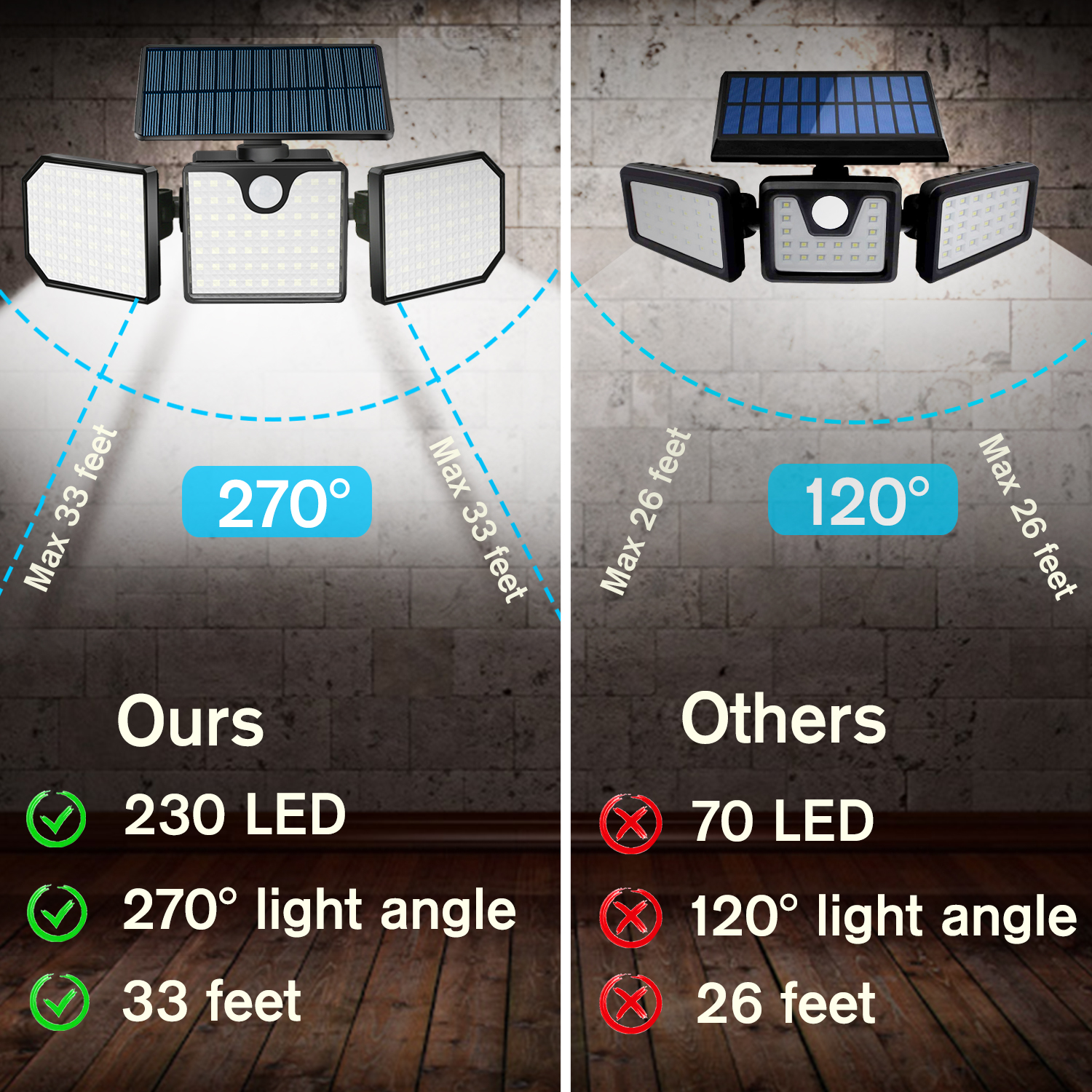 Solar Light Usage 1