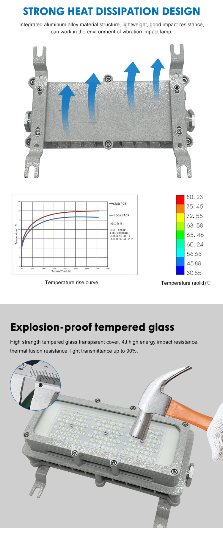 Product View 6