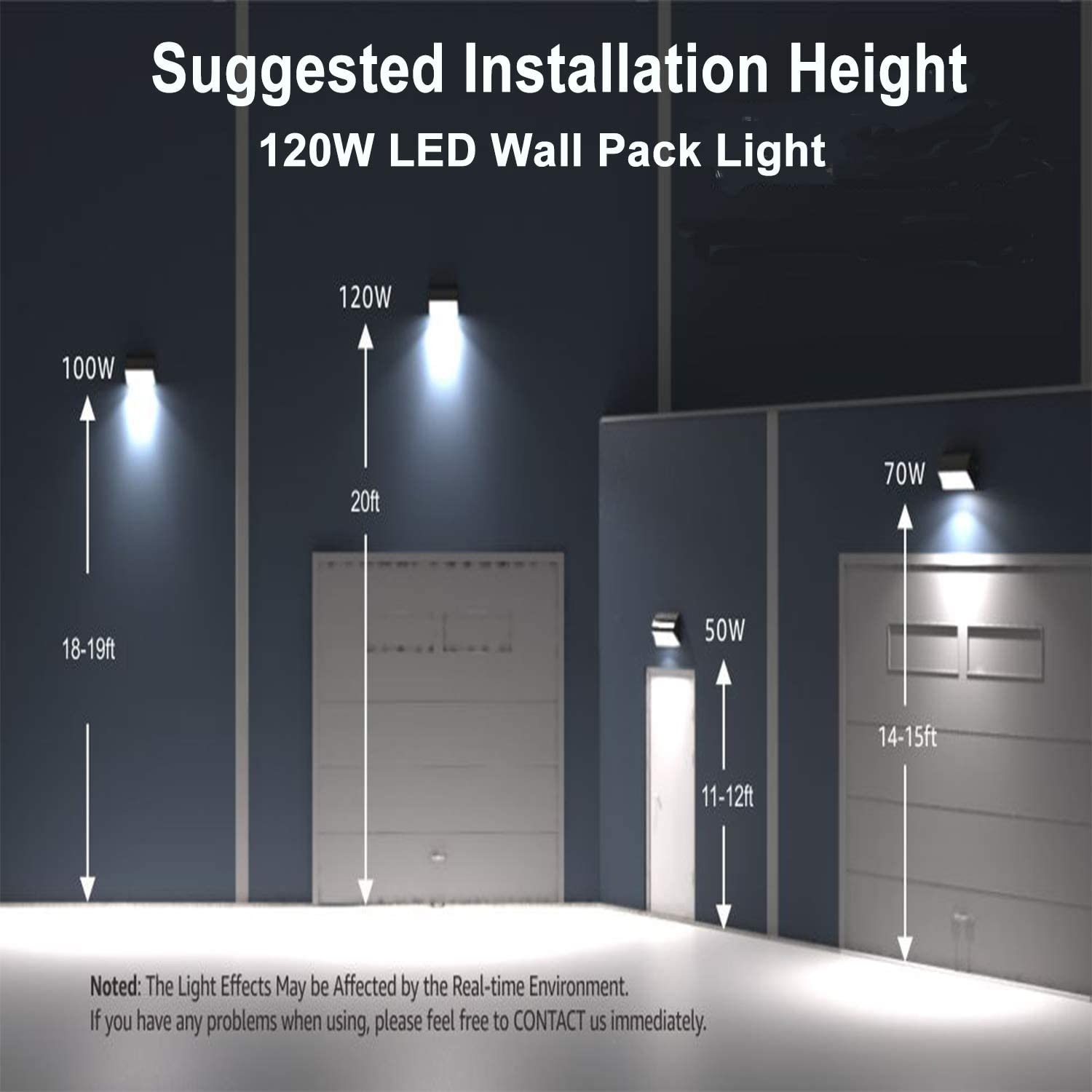 Led Wallpack with Photocell 60w 80w 100W 120w Led Outdoor Light Dusk to Dawn Wall Pack Security Flood Lighting