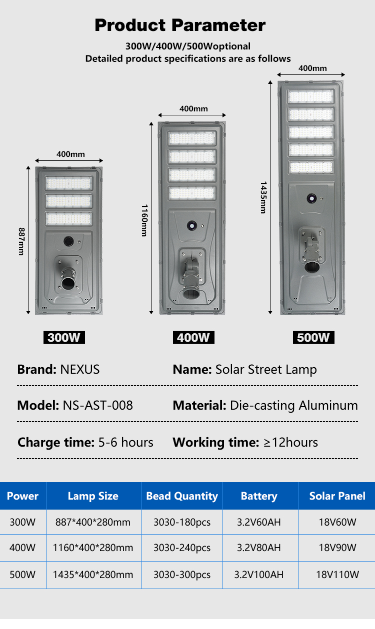 Product Detail 5