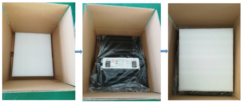 Package Details