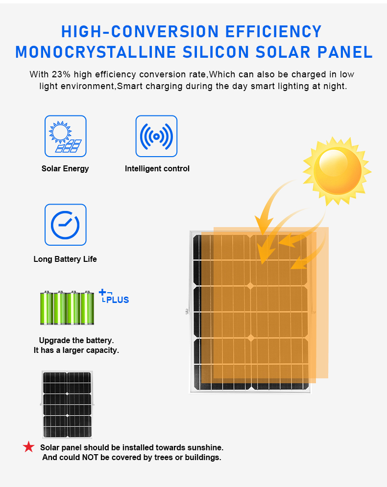 High Conversion Solar Cells