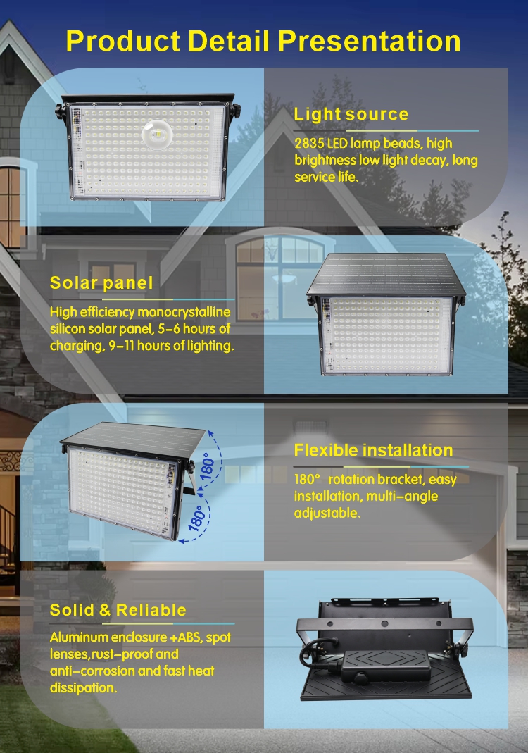 Solar LED Flood Light Detail 2