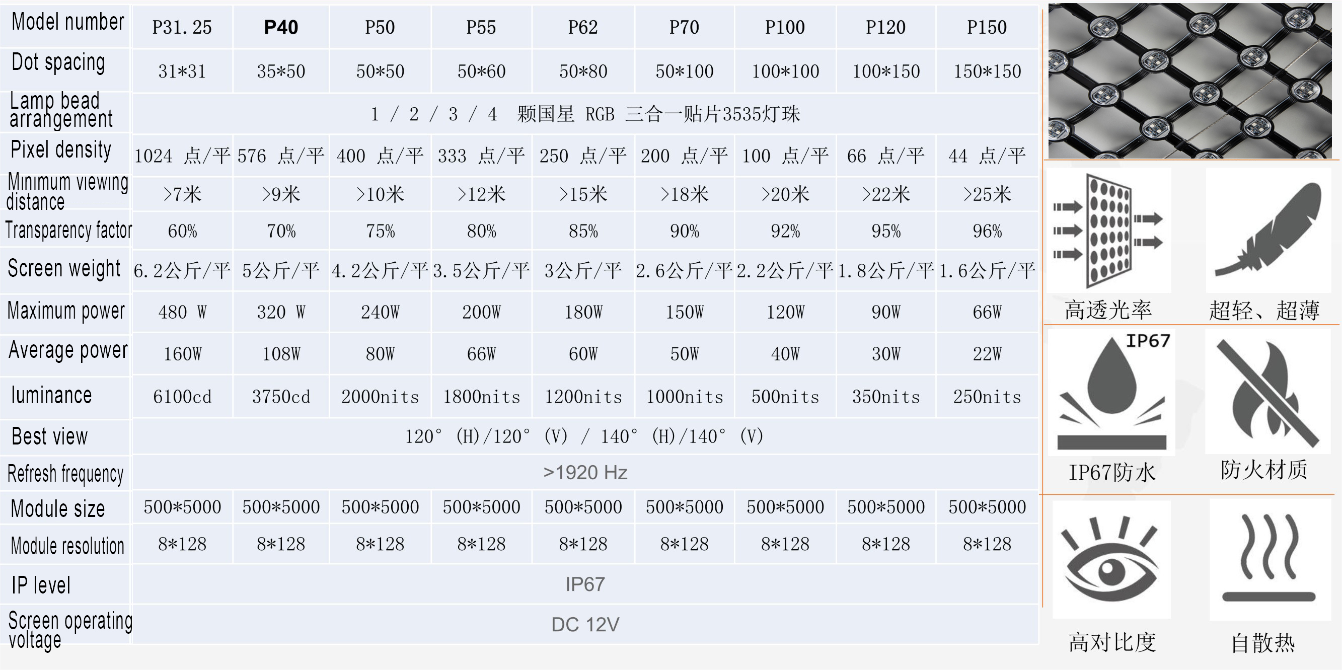 Schematic Diagram