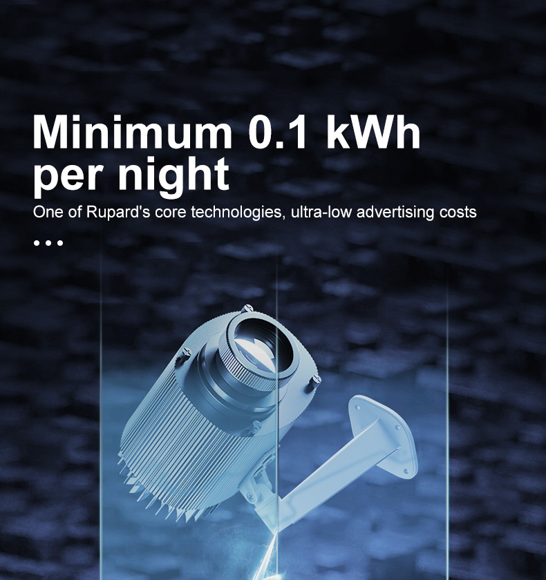 Custom Logo Dynamic Wave Effect Square Water Ripple Projector Light Indoor/Outdoor Waterproof Ground Lighting for Road Garden