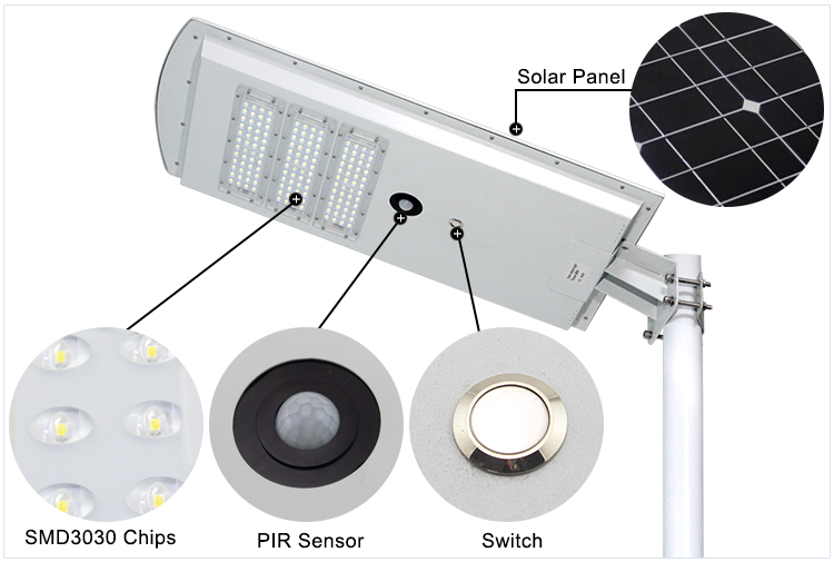 IP65 Waterproof Motion Sensor All in One Solar Powered Street Light 40w for Outdoor Neighborhood Road