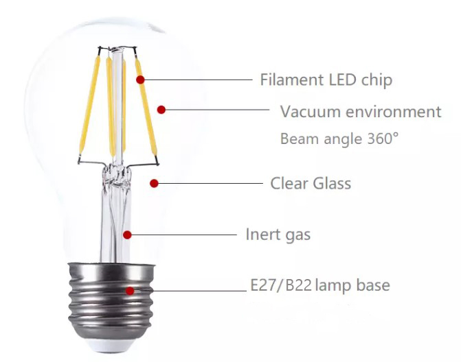 Edison Filament A60 Retro A19 Vintage E27 Bayonet Light Bulbs 220V Warm White 10W LED Bulb B22 Base
