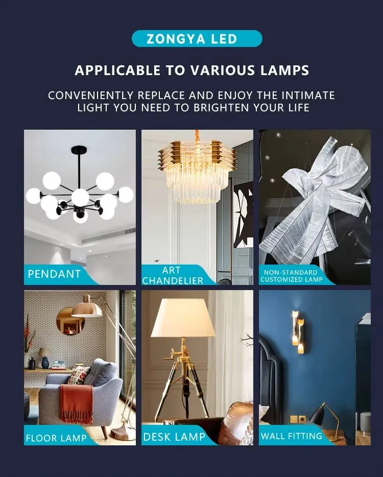 Chandelier Application