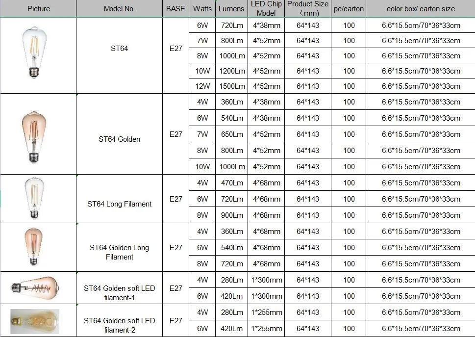 Filament LED-Bulb Light