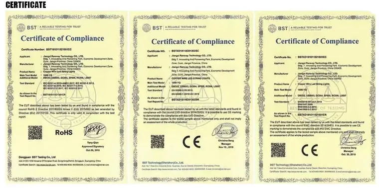 Certificates