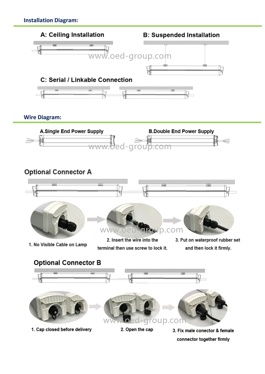 Application Scenarios