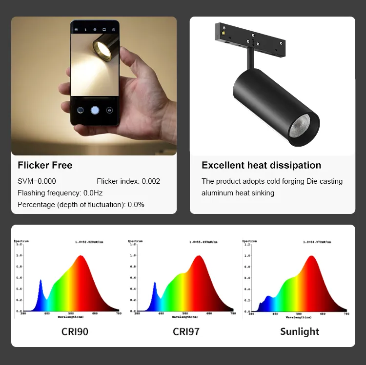 Magnetic Lighting System 4