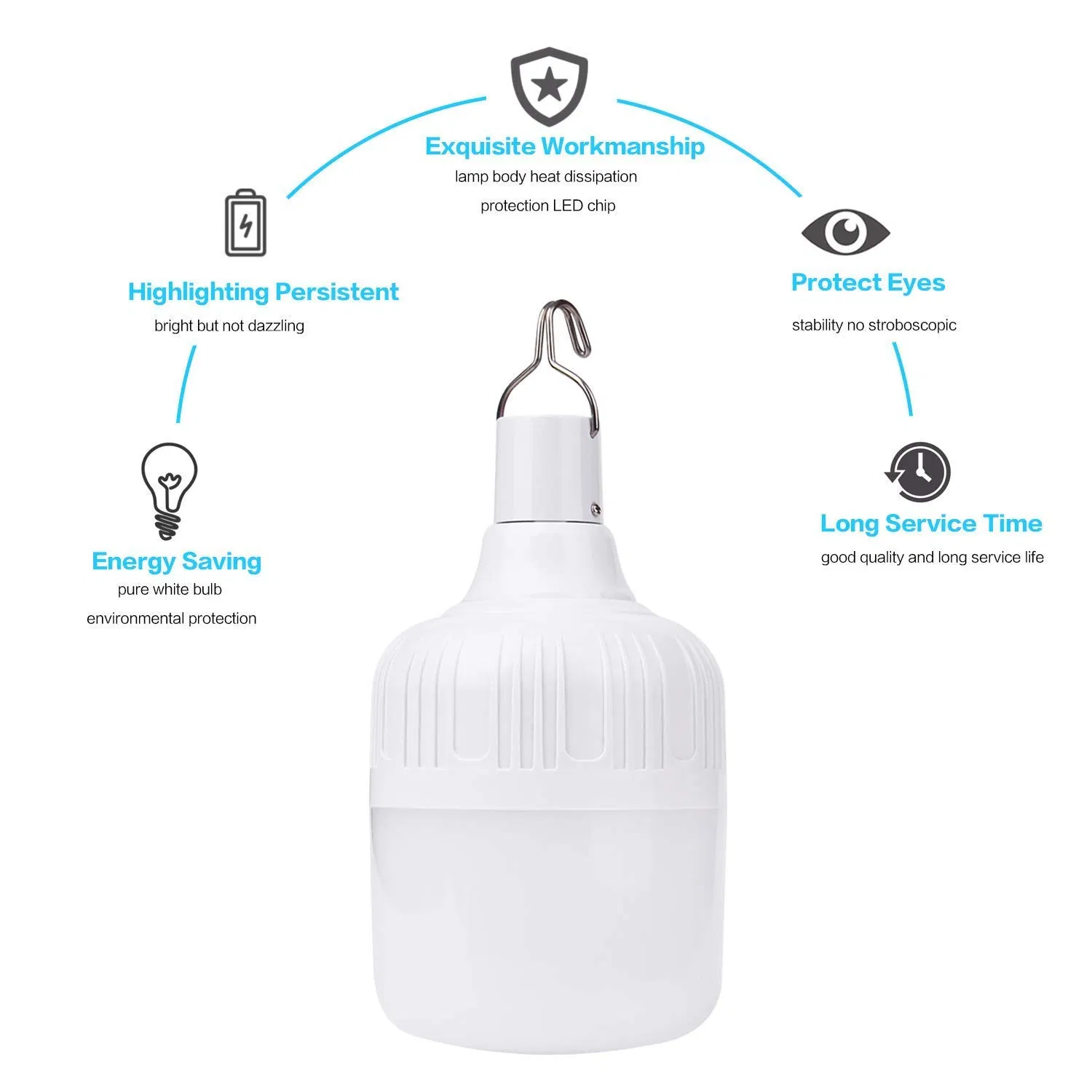 Camping Lantern Letour Dimmable 8800mAh LED Light Bulb 5 Lighting LED