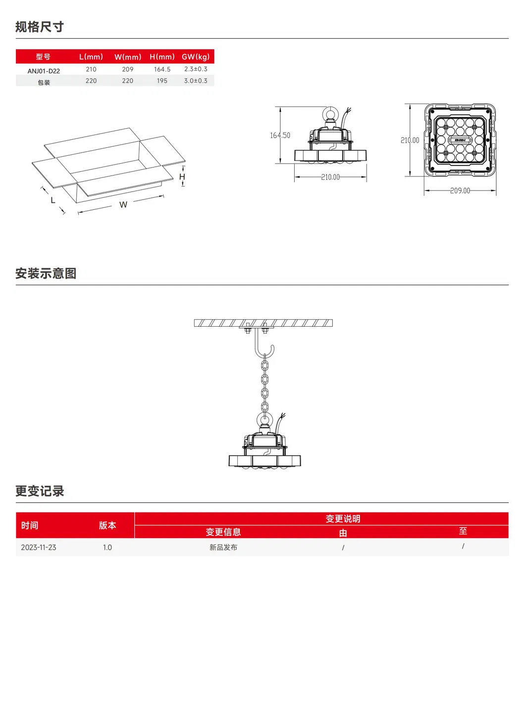 Industrial Lighting Fixtures