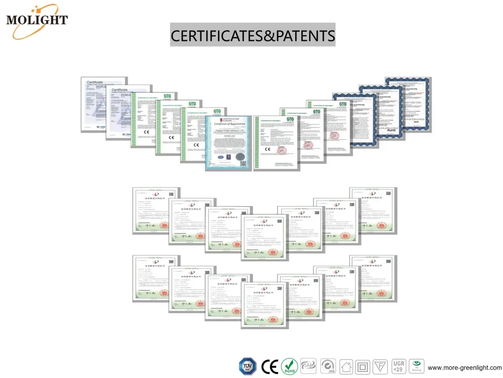 Certifications Display