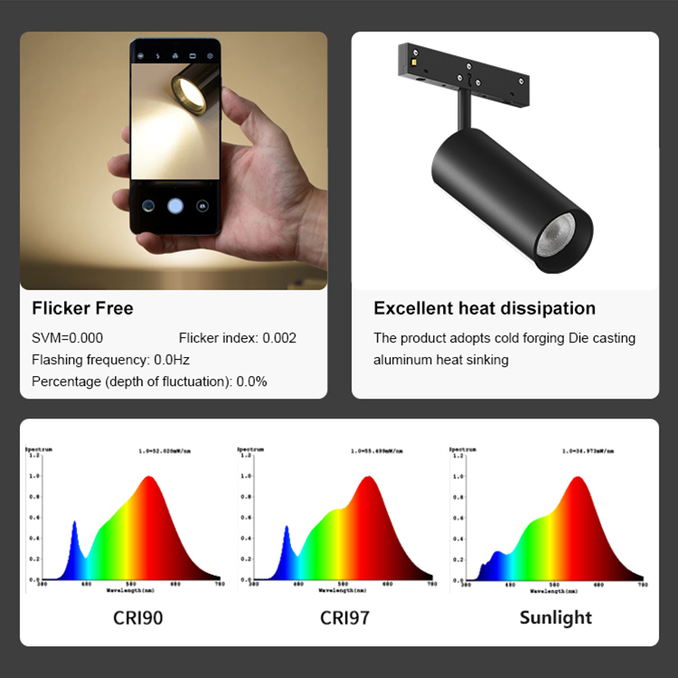 Energy-Efficient 5mm Rail Magnetic Lighting for Indoor Use