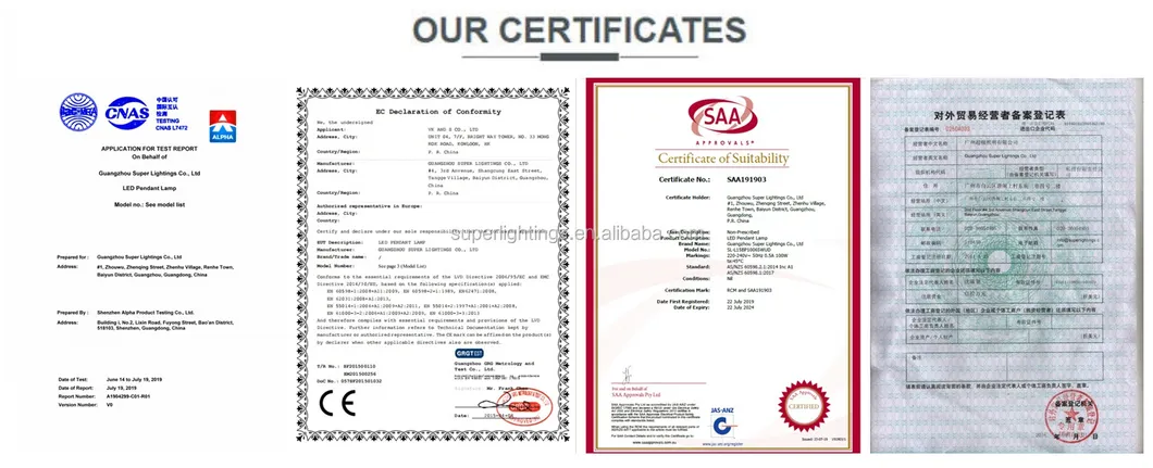 Certificates