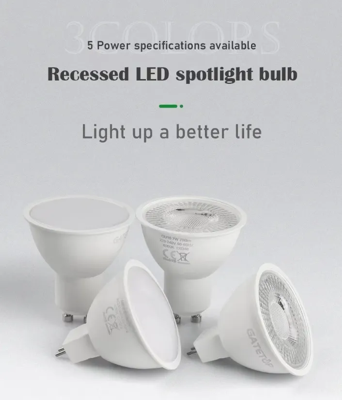 GU10 LED Bulb Detail 1