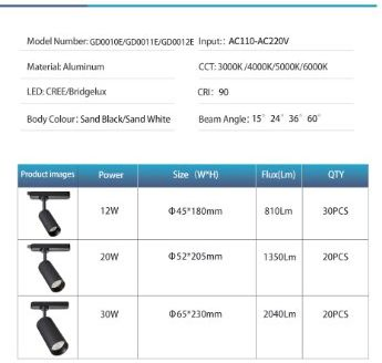 12W 20W 30W Energy-Efficient LED Track Lighting for Commercial and Residential Use