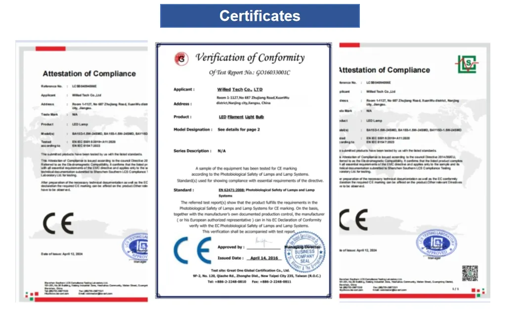 Certification
