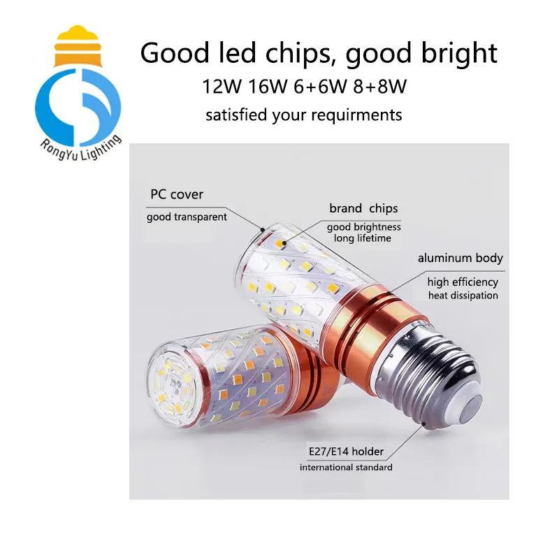 LED Bulb Detail