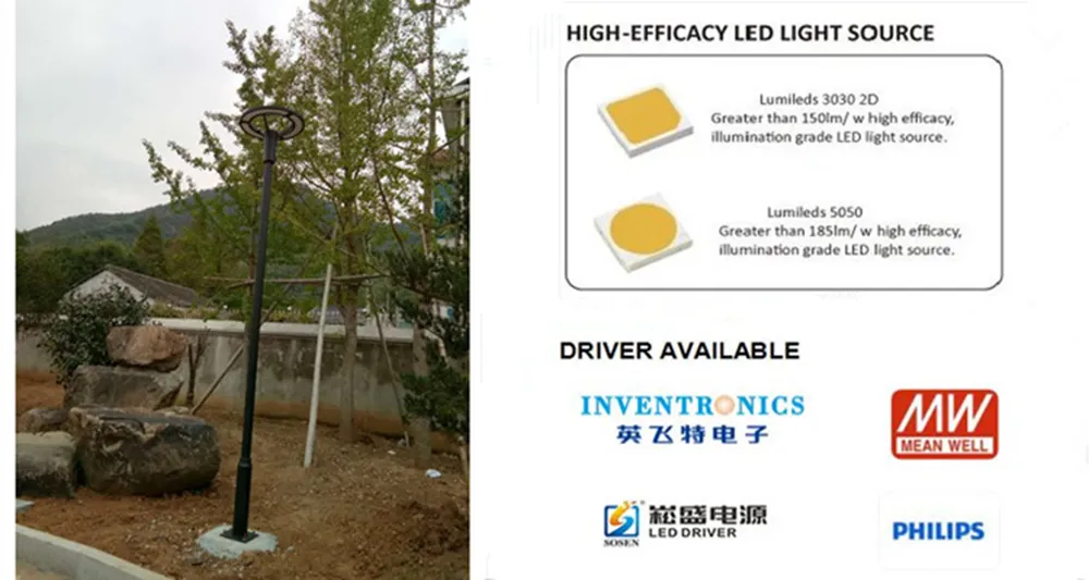 LED Garden Light Body