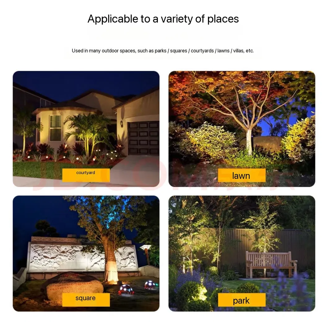 Application Scenario