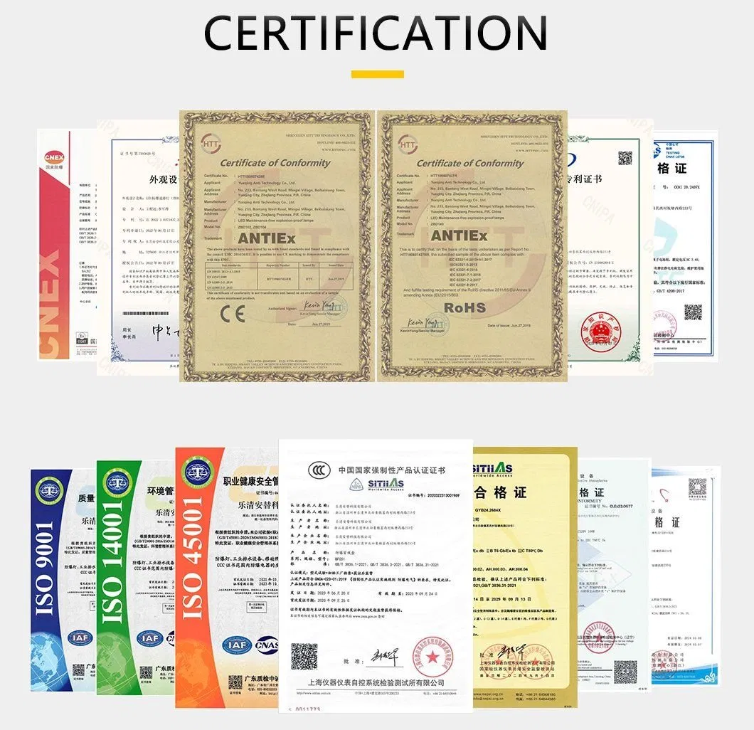 Certifications