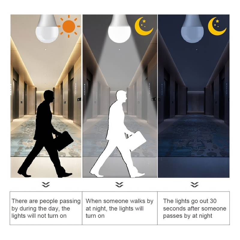 Halolite 12W E27 A60 High-Heat Dissipation White Ra80 Sensor LED Smart Bulb