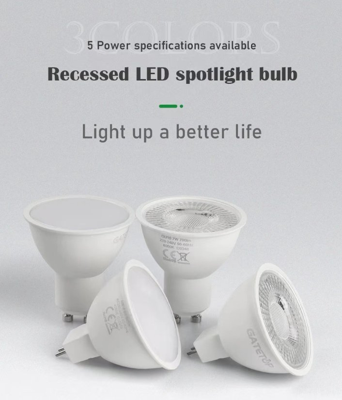 Energy-Efficient Modern GU10 LED Bulbs for Home Lighting
