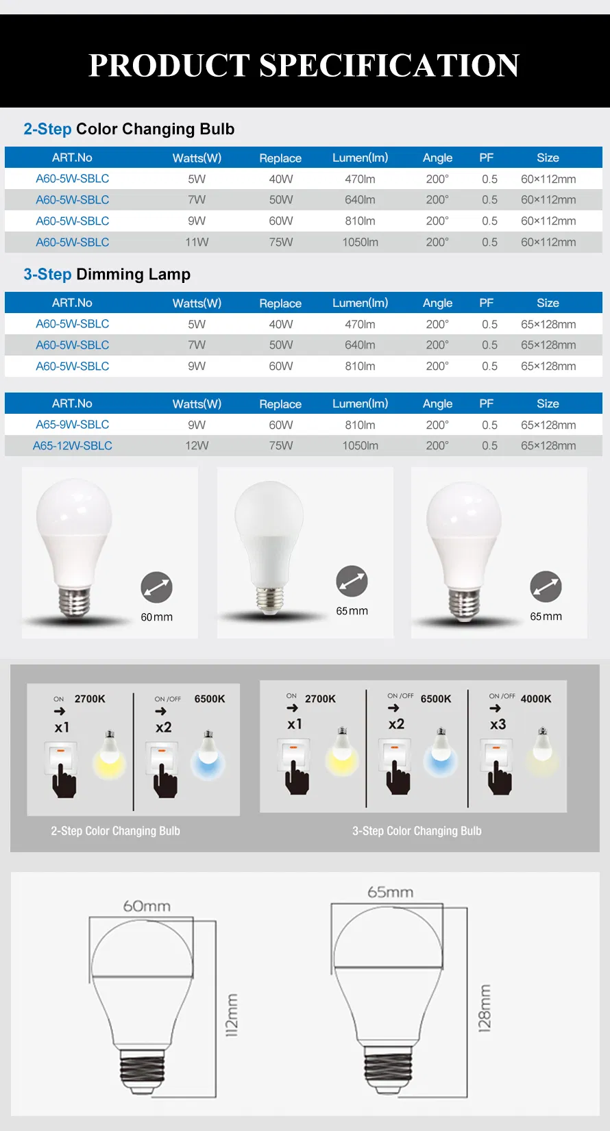 LED Color Changing Bulb Dimming Lamp