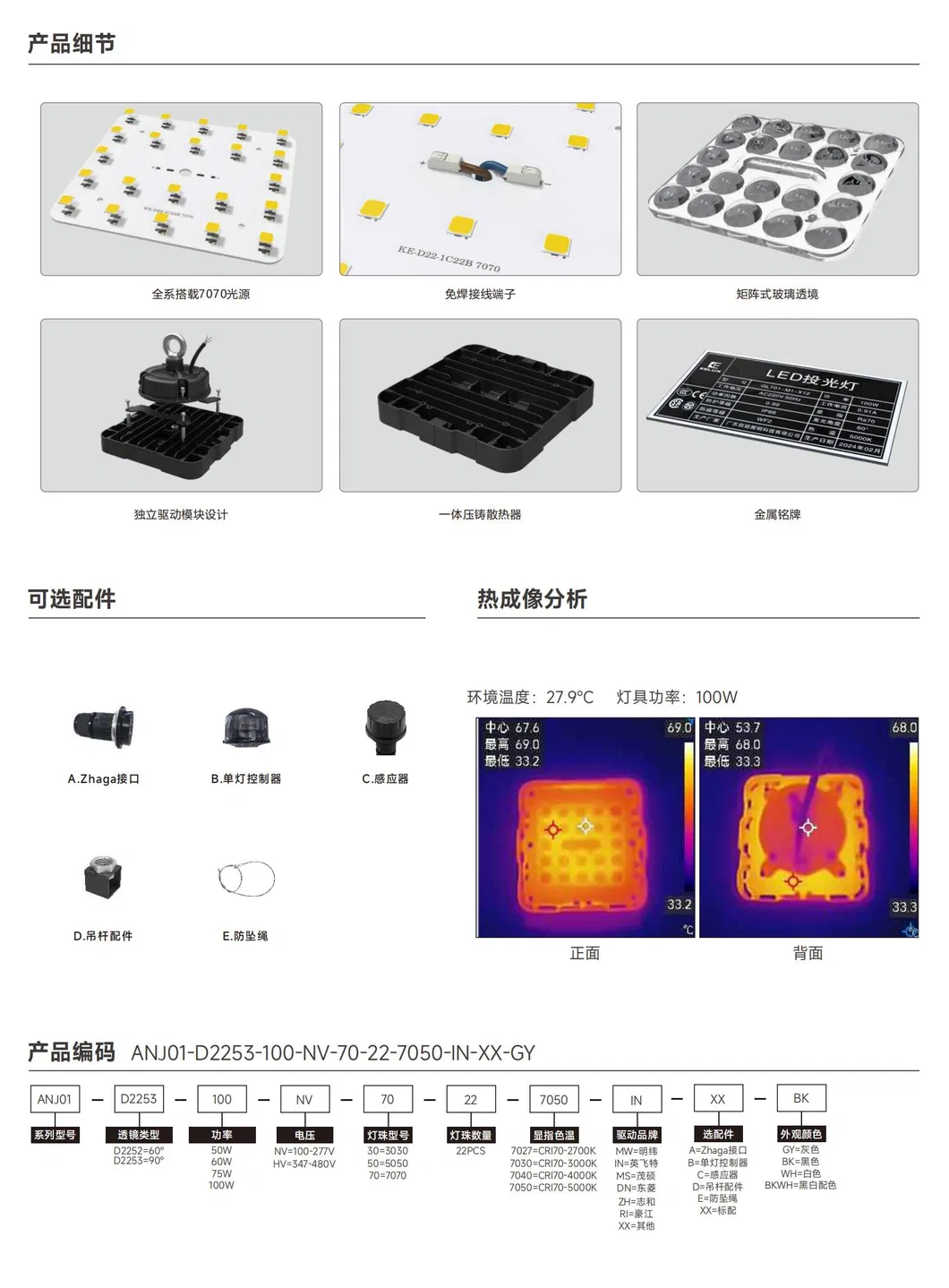 Industrial Lighting Fixtures